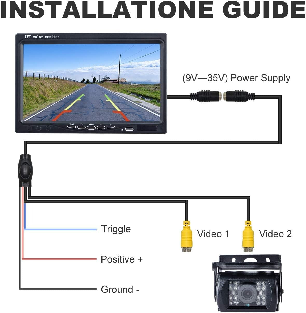 Advanced 1080P Rearview Monitor Kit - Dual Camera Support, DIY Installation