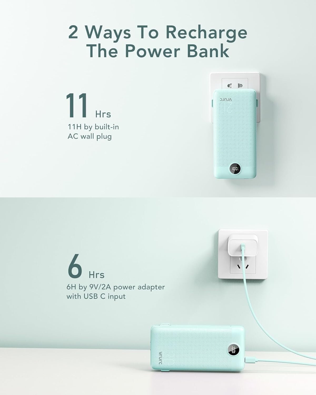 Green Travel Power Bank 20000mAh with Fast Charge & Smart Display for Devices