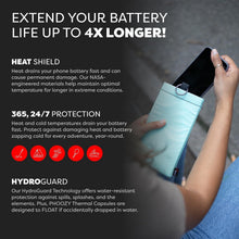 Load image into Gallery viewer, AGION-Lined Phone Pouch with Thermal Protection for iPhone &amp; Samsung - Seafoam