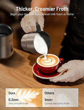Load image into Gallery viewer, 500ml Detachable Milk Frother &amp; Steamer with Strix Control - Elegant Solution