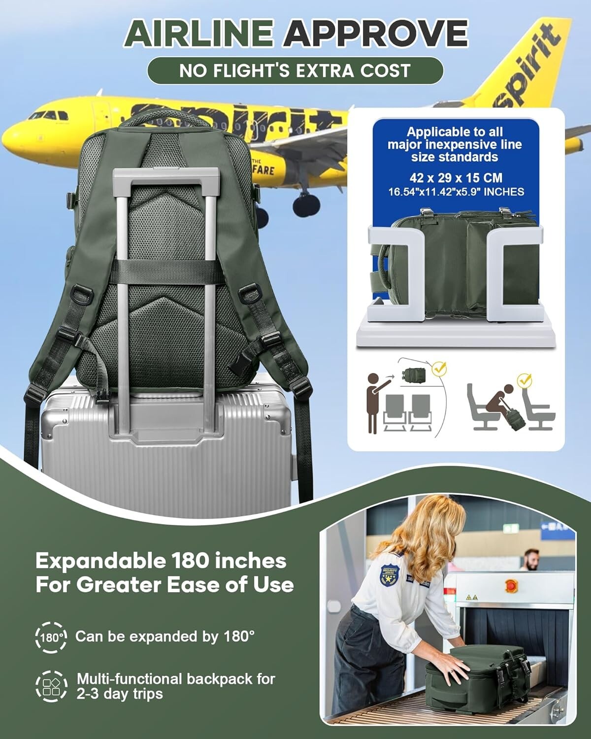 Airback Portable Vacuum Travel Backpack - Efficient Compression and Organization