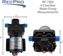 Load image into Gallery viewer, Reliable 12V RV Water Pump - Direct Replacement for Shurflo 3.0 GPM