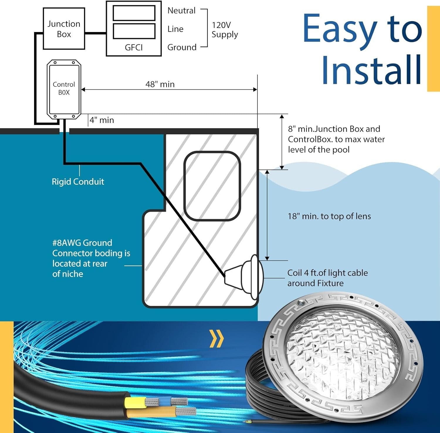 Energy-Saving 35W LED Pool Light with Remote Control - Perfect for Outdoor Pools