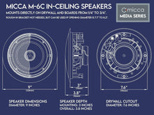 Load image into Gallery viewer, High-Performance 6.5-Inch In-Ceiling Speaker for Home Theater &amp; Surround Sound