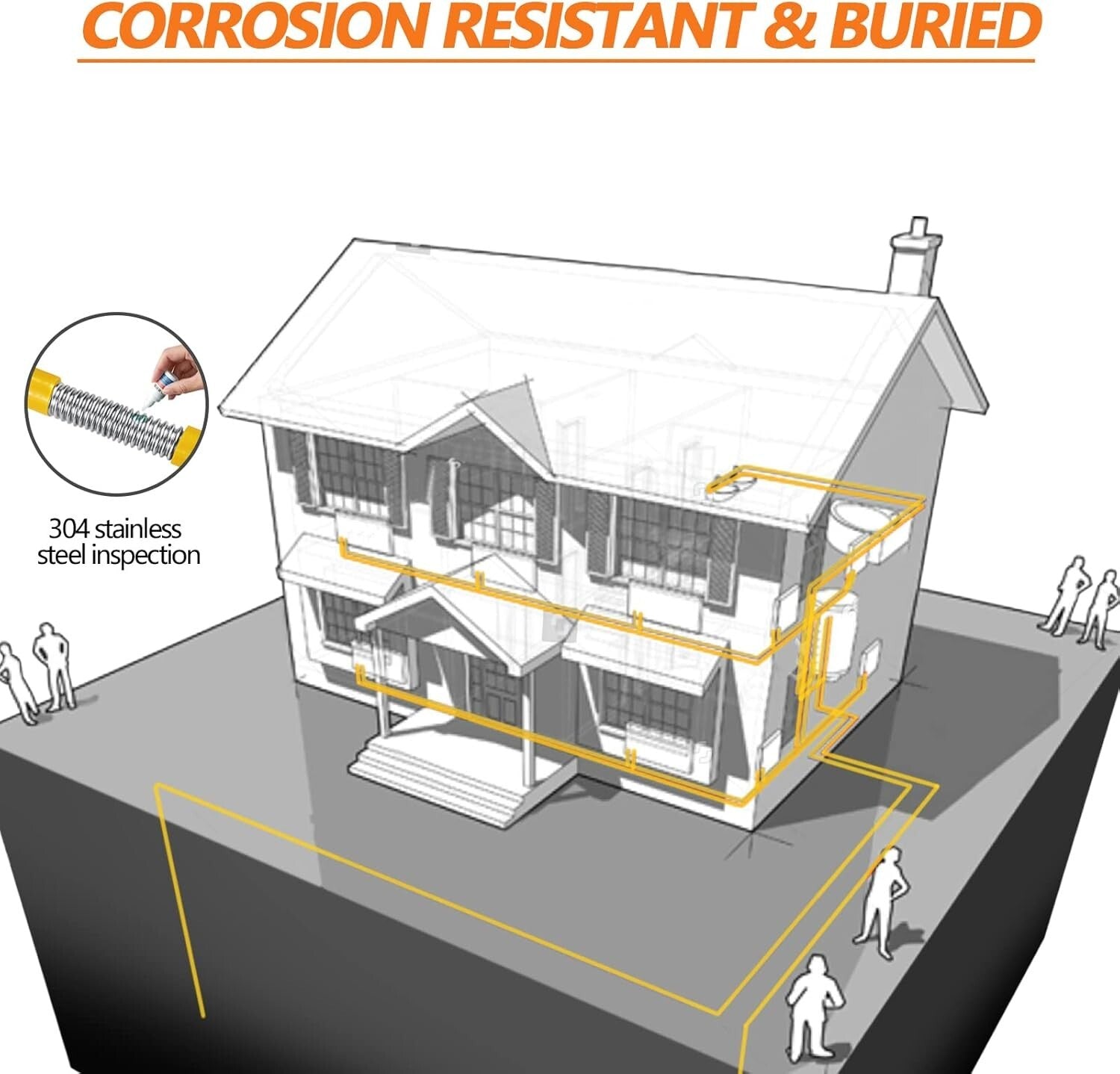 High-Capacity 70ft Stainless Steel Gas Pipe for Safe Natural Gas Applications