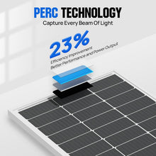 Load image into Gallery viewer, Efficient 400W Solar Panel Array - Ideal for Off-Grid Homes, Camping &amp; Farming