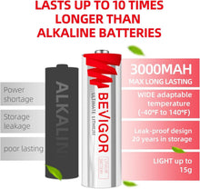 Load image into Gallery viewer, Ultimate 72-Pack 1.5V Lithium AA Batteries - Long Shelf Life &amp; Leak-Proof Design