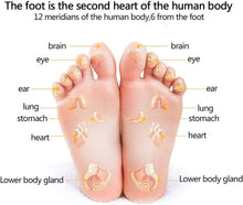 Load image into Gallery viewer, FDA Cleared Foot and Body Massager – Dual System for Pain Relief and Circulation