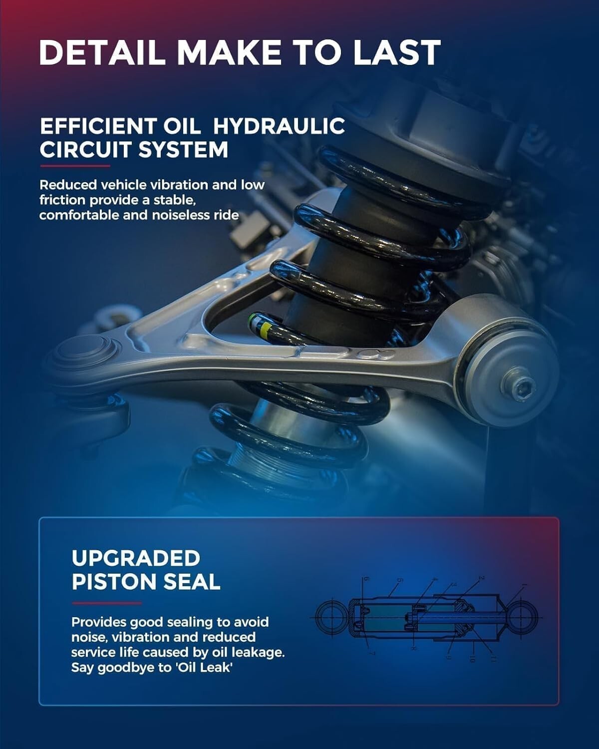 Front Strut & Coil Spring Set (272276/272275) for RAV4 2006-2012 - Easy Install