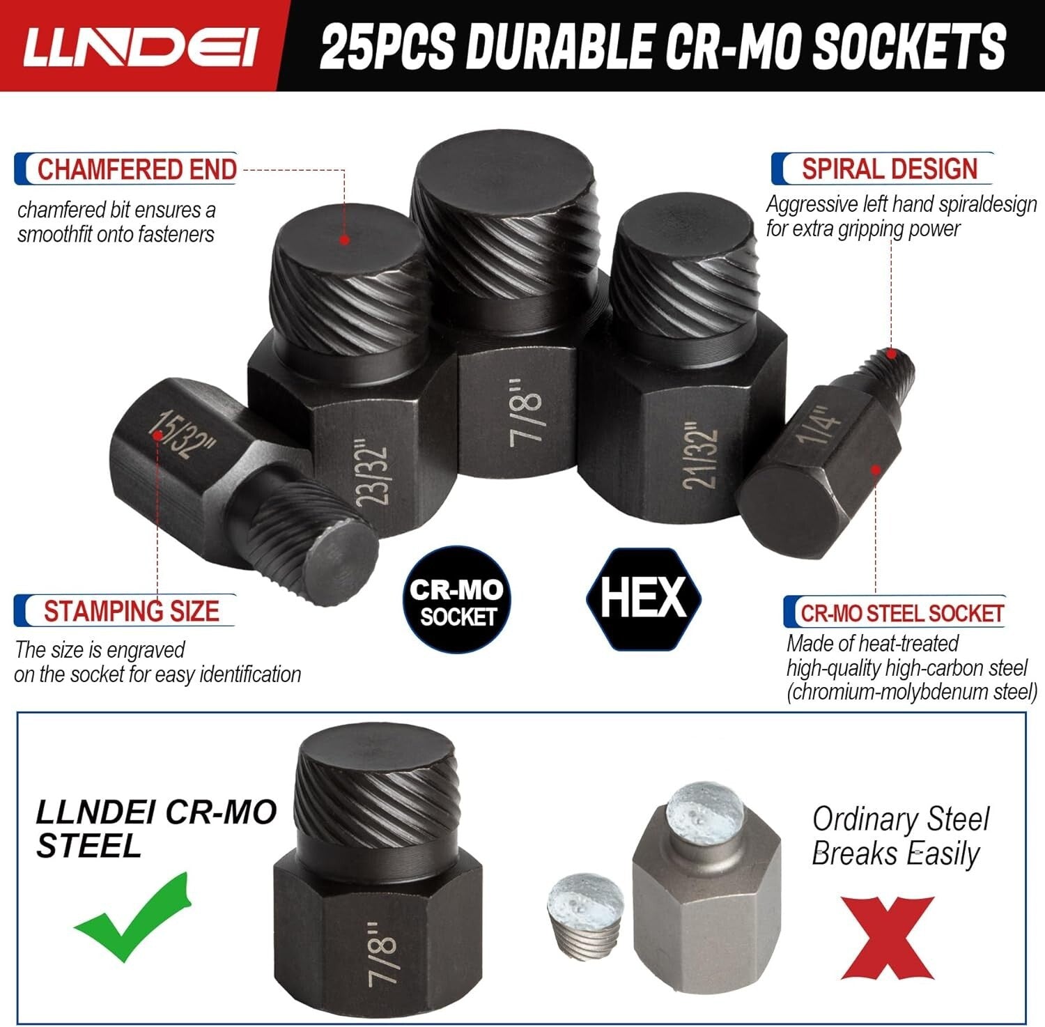 Durable 25-Piece Screw Extractor Set with Blow Molded Case – Lifetime Guarantee