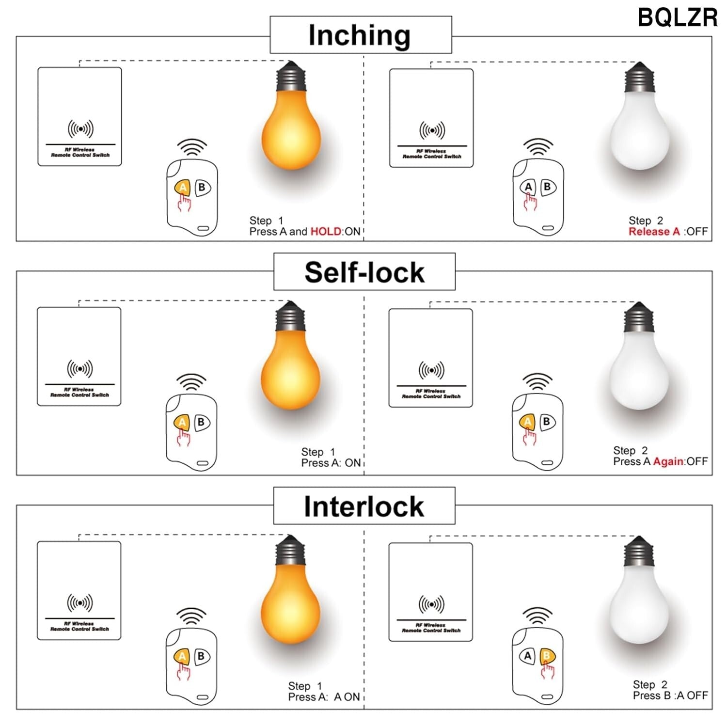 433MHZ 16-Channel Remote Control Relay Switch with 2 Transmitters for Efficiency
