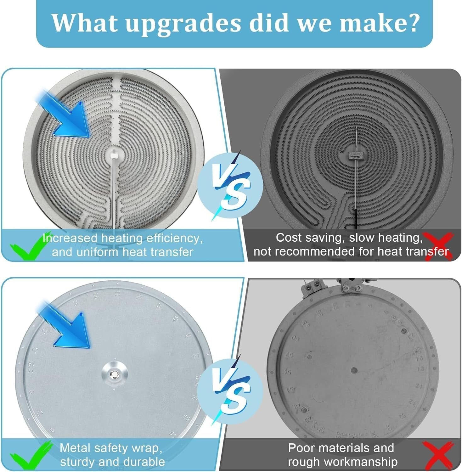 Efficient WB30T10155 Radiant Surface Element for GE Electric Stove Series