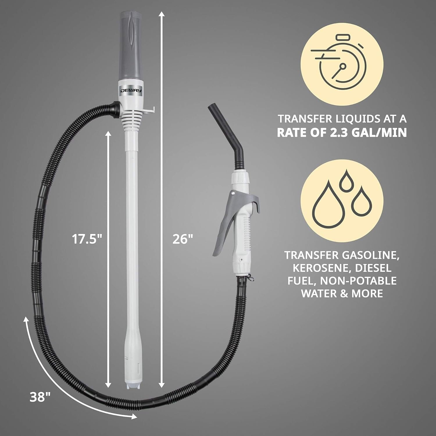 Powerful D Battery Liquid Transfer Pump – Extra Long Hose for All Cans & Liquids