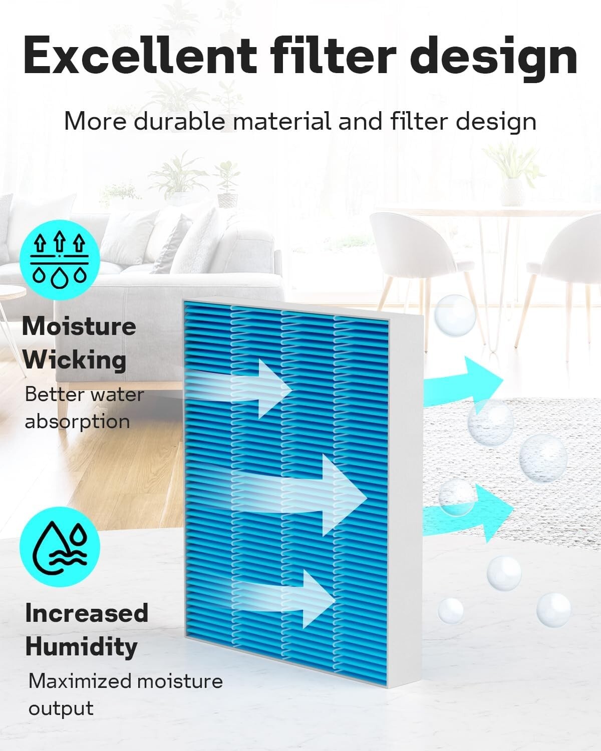 16-Pack LEVOIT 6000S Humidifier Wick Filters - Premium Quality Replacement