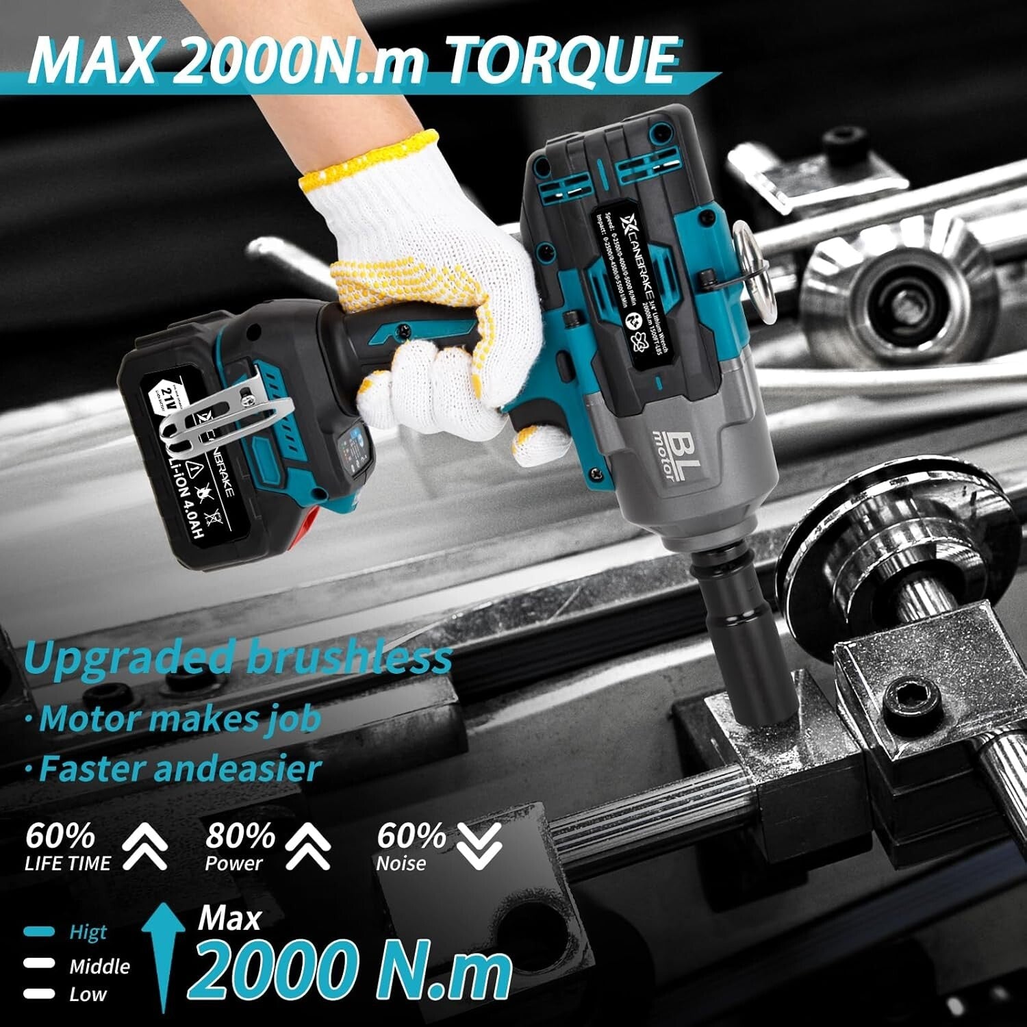 High Torque 3/4 Inch Brushless Impact Wrench - 5500RPM Power for Professionals