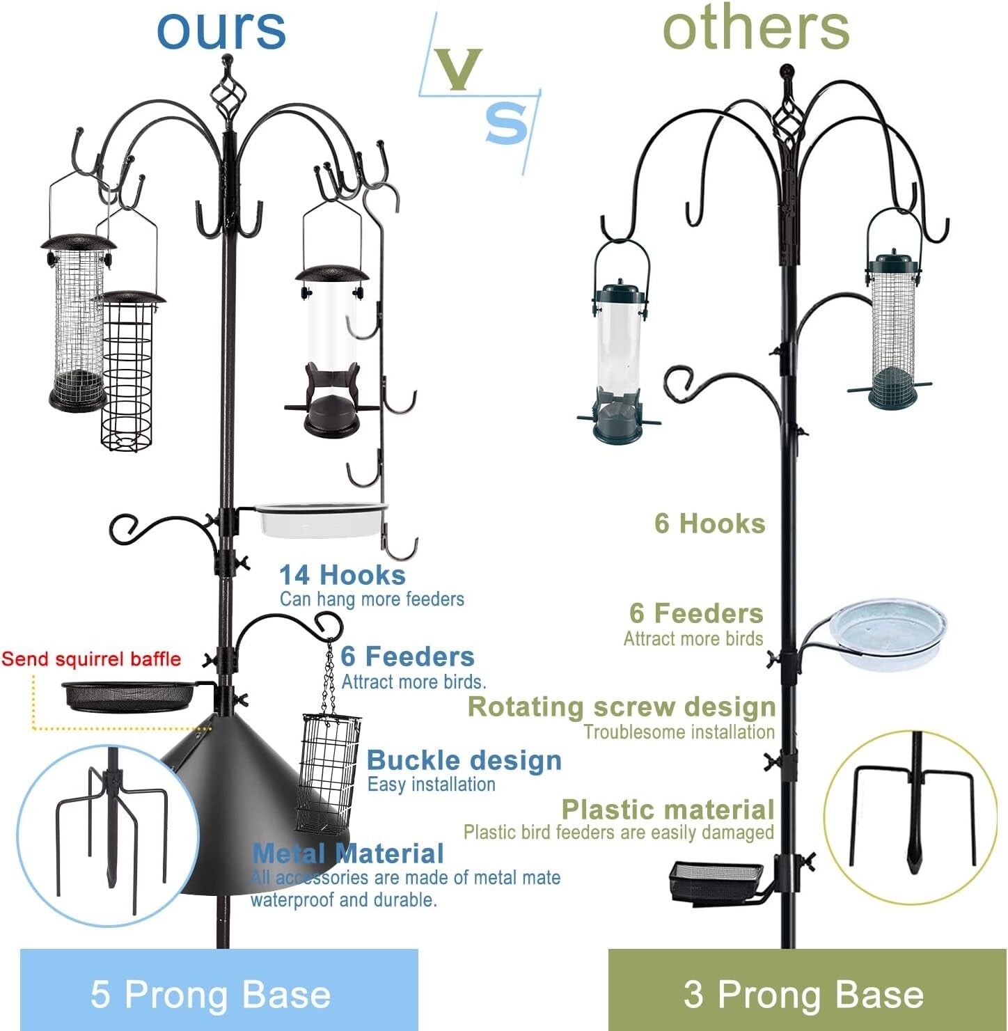Attractive Bird Feeding Station Kit with Adjustable Hooks & Squirrel Baffle