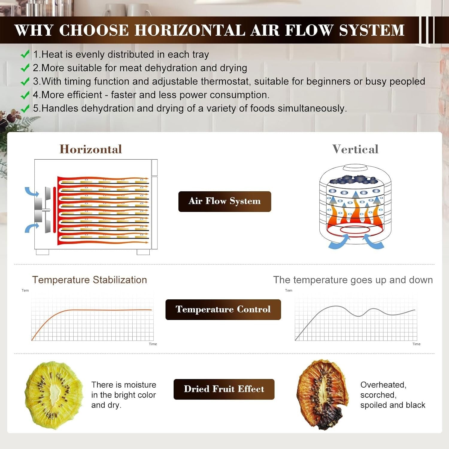 800W Stainless Steel Food Dehydrator with 8 Trays: Create Healthy Snacks Fast