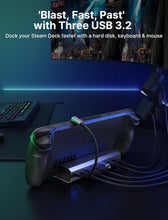 Load image into Gallery viewer, 7-in-1 Docking Station for Steam Deck/Rog Ally/Legion Go - 4K HDMI &amp; Ethernet