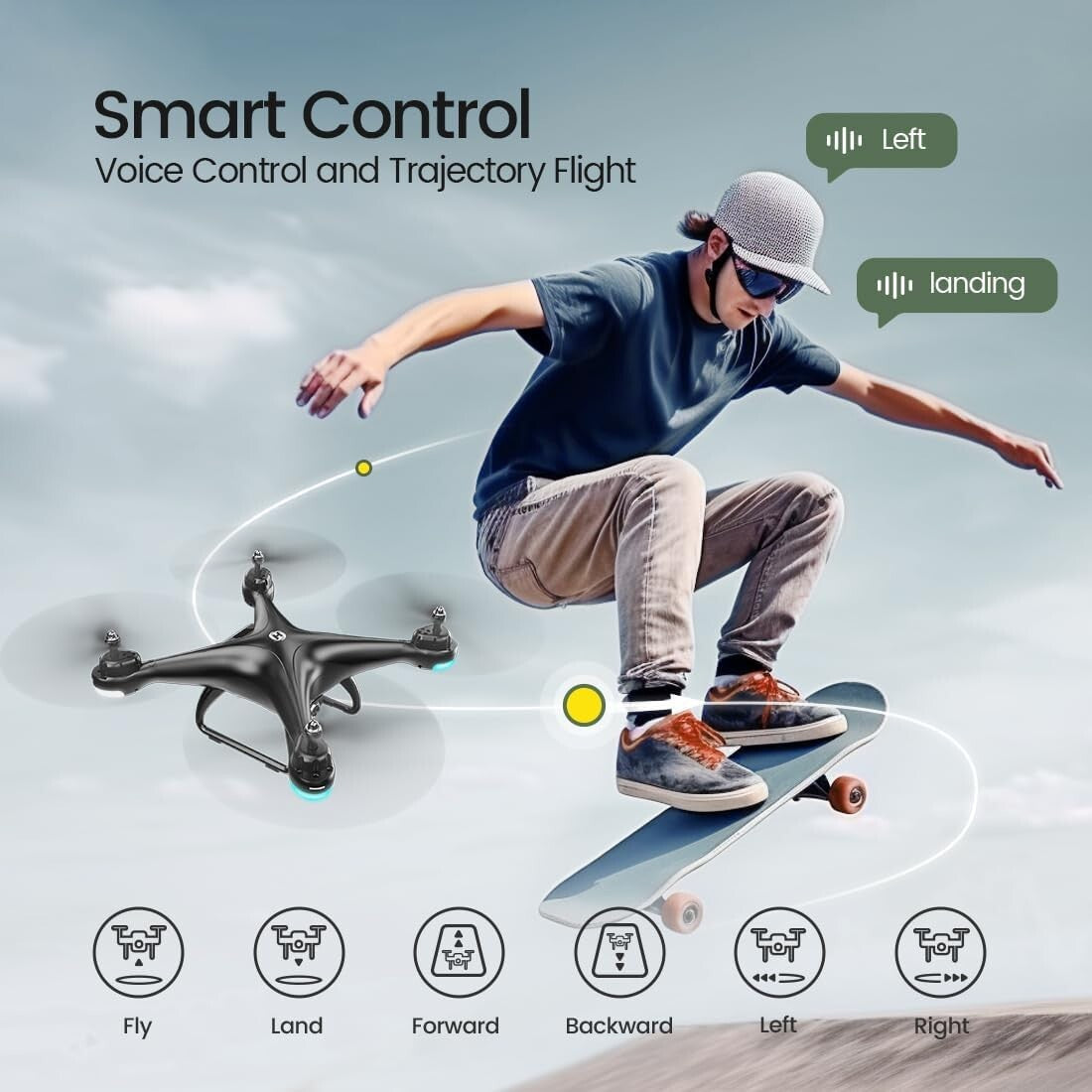 HS110D 1080P FPV Drone with 120° Camera & Voice Control - Perfect for Beginners