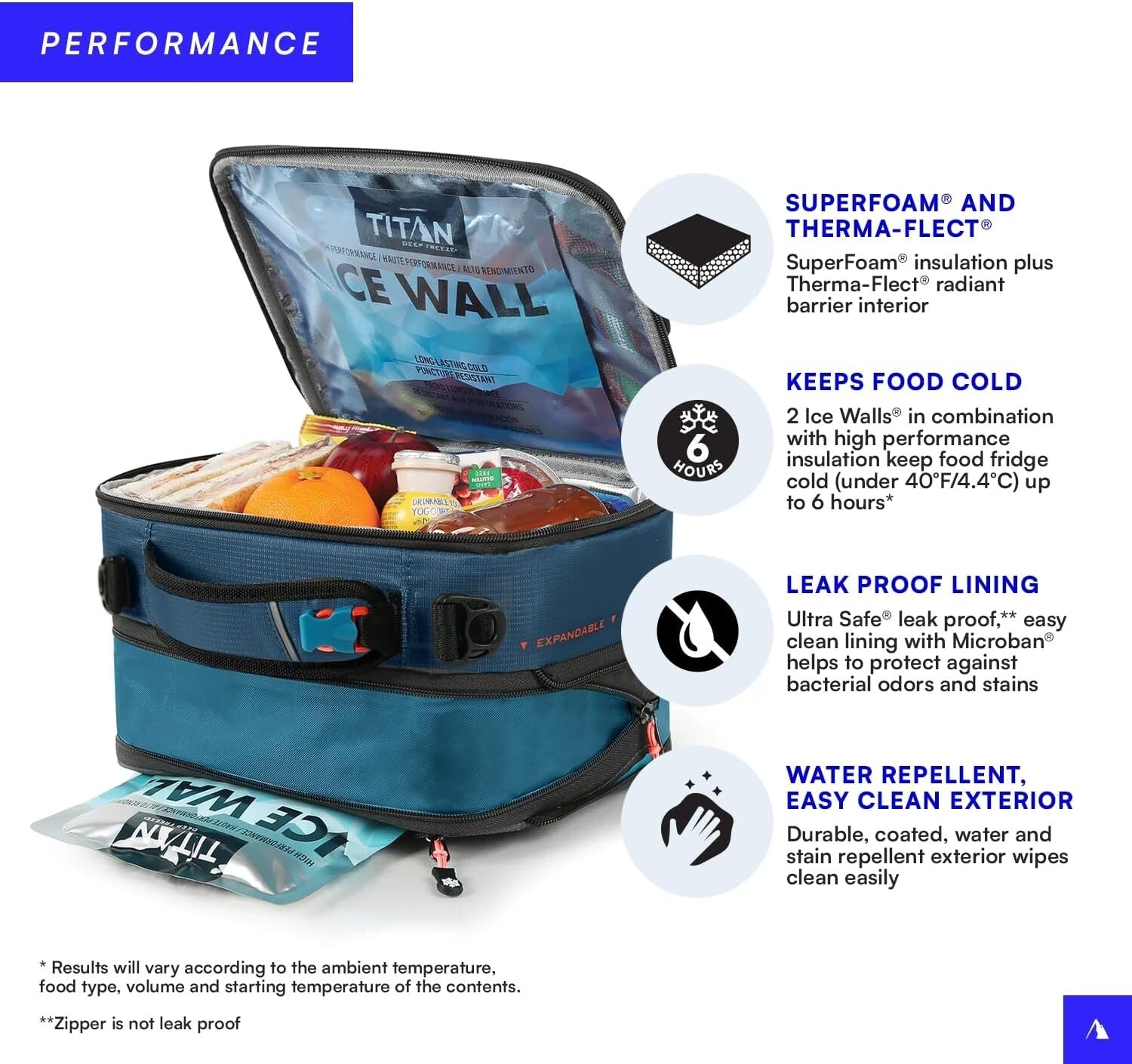 Expandable Titan Lunch Pack with Ice Walls – Perfect for School, Work & Outdoors