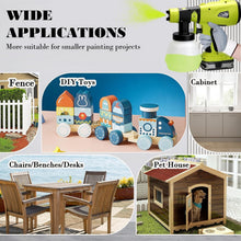 Load image into Gallery viewer, Painting Made Easy: Cordless 1000ML Ryobi Paint Sprayer with Adjustable Patterns