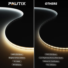 Load image into Gallery viewer, App Controlled COB LED Strip Light - 32.8ft Dimmable &amp; Music Sync Functionality