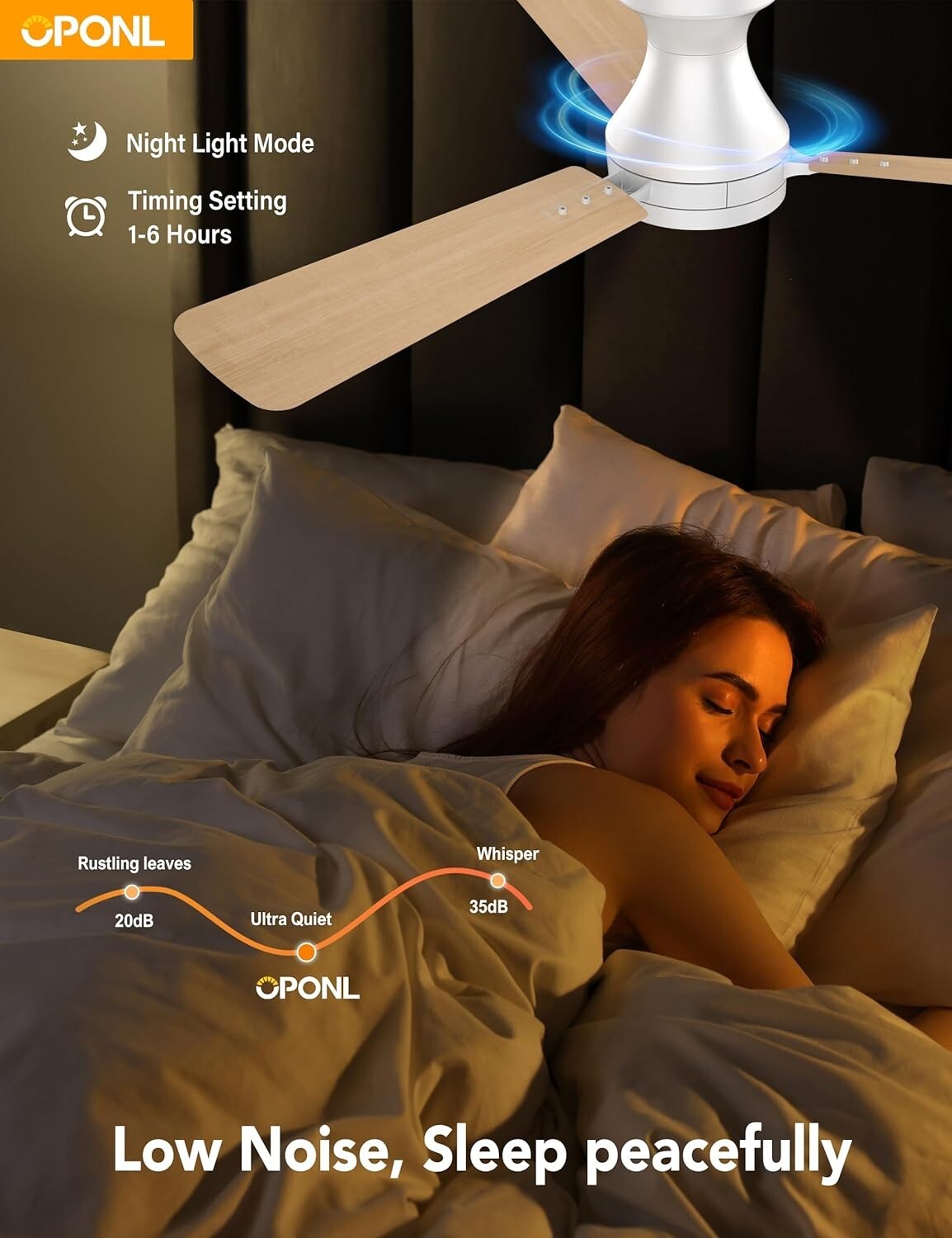 Energy Efficient Dimmable Ceiling Fan with Remote Control & Reversible Blades