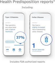 Load image into Gallery viewer, Easy Saliva Collection DNA Test Kit with Fast Health Reports - Control Your Data