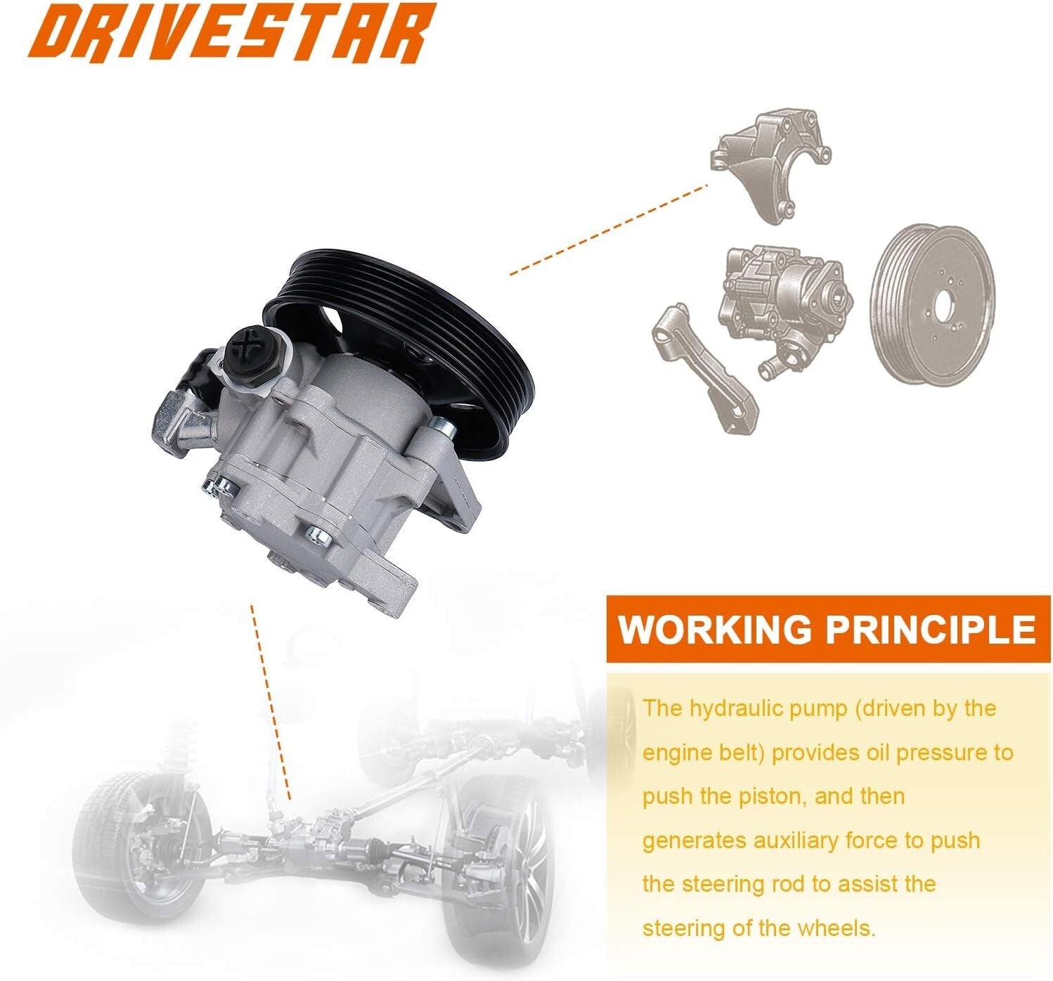 Premium Power Steering Pump Replacement for Select 2007-2012 Mercedes-Benz