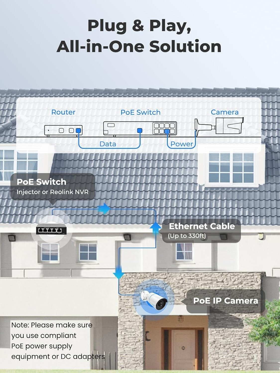 8MP PoE Security Camera Set - Weatherproof 4K 24/7 Surveillance with App Control