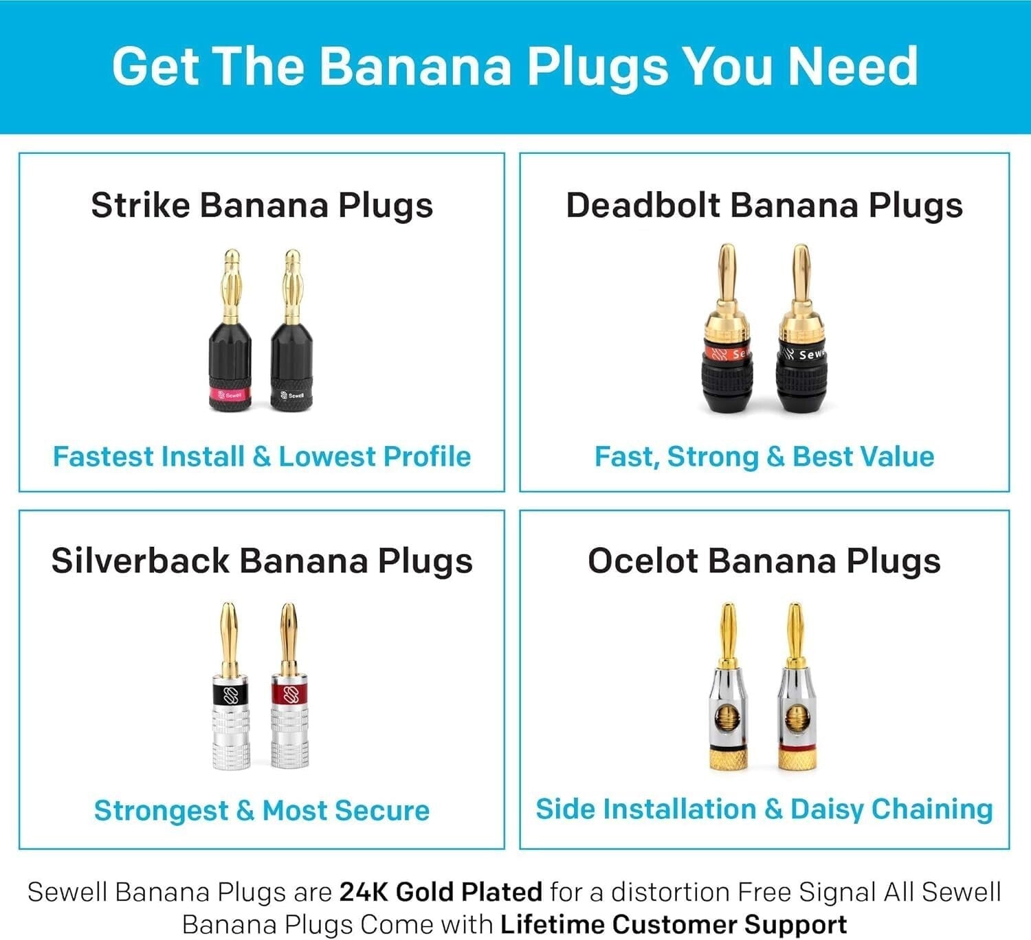 14 Pairs Gold Plated Banana Plugs - Quick Connect for Superior Sound Quality