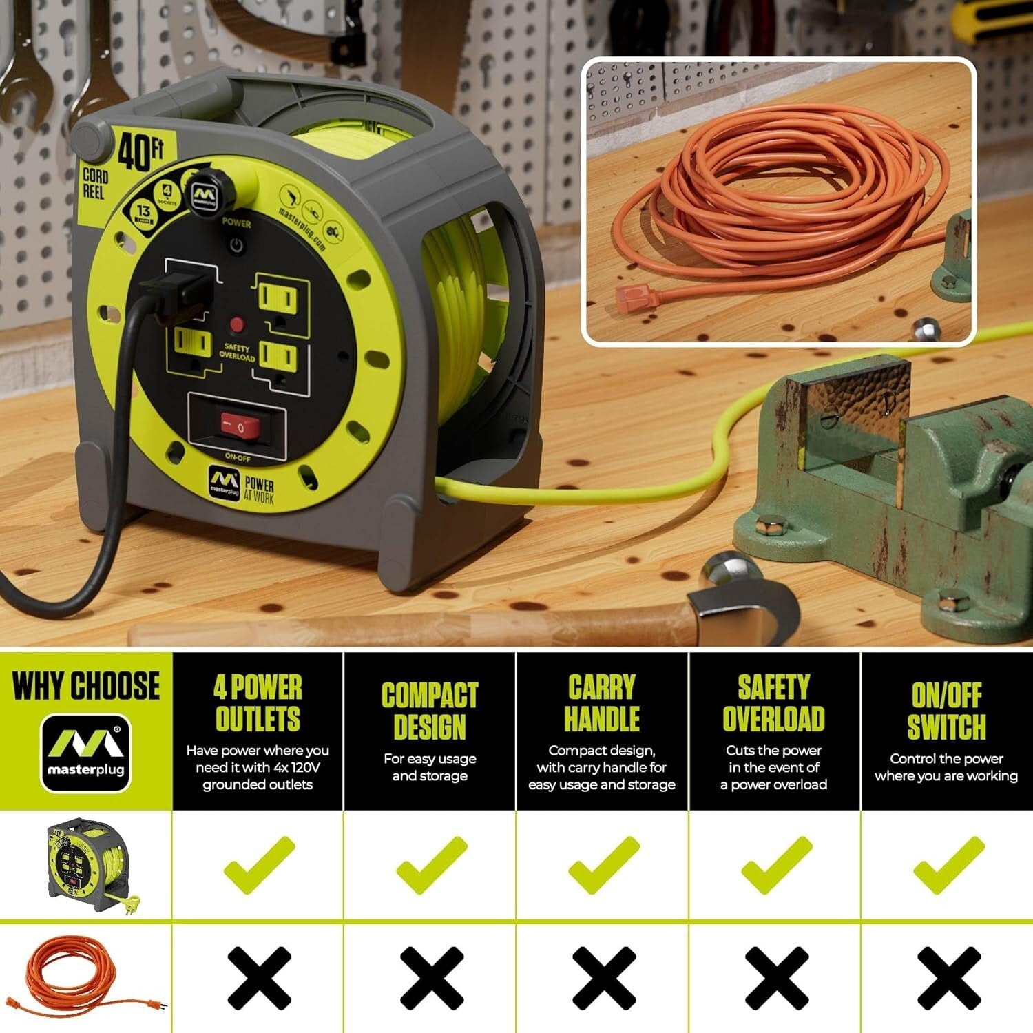 Portable 40ft Case Cord Reel with Safety Breaker and Manual Power Switch