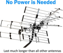 Load image into Gallery viewer, Directional HDTV Antenna with 21" Mounting Pole - 4K &amp; ATSC 3.0 Support