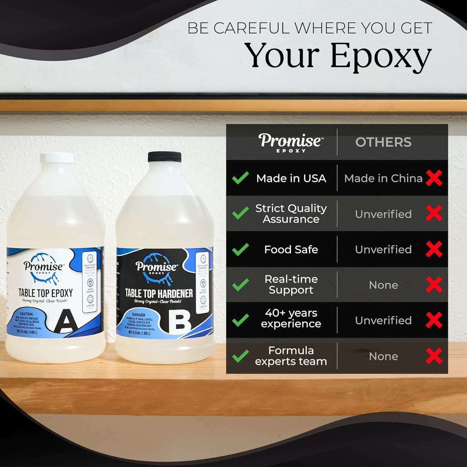 1 Gallon Crystal Clear Epoxy Resin Kit for Food Safe Art & Craft Projects