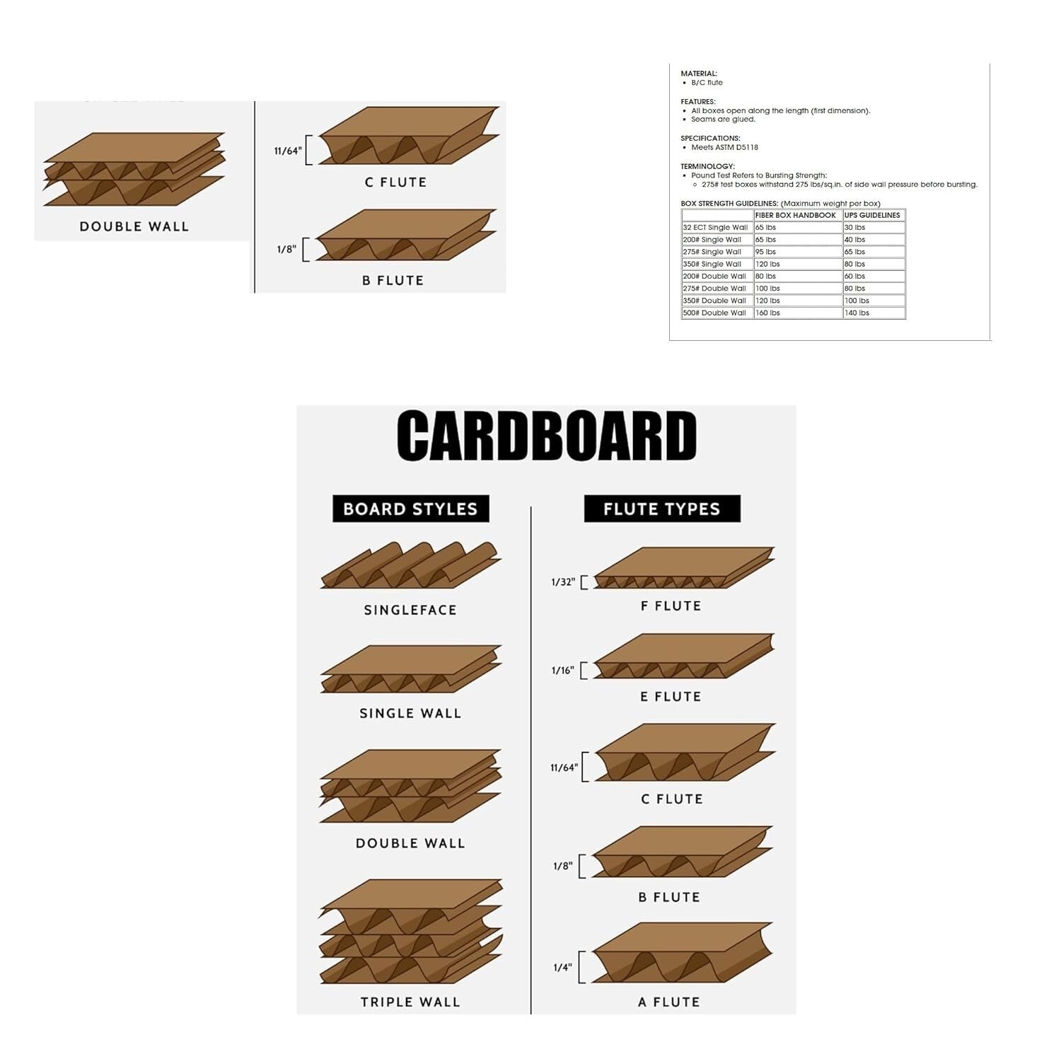 High Quality 5000ml Graduated Beaker - Borosilicate Glass for Laboratories