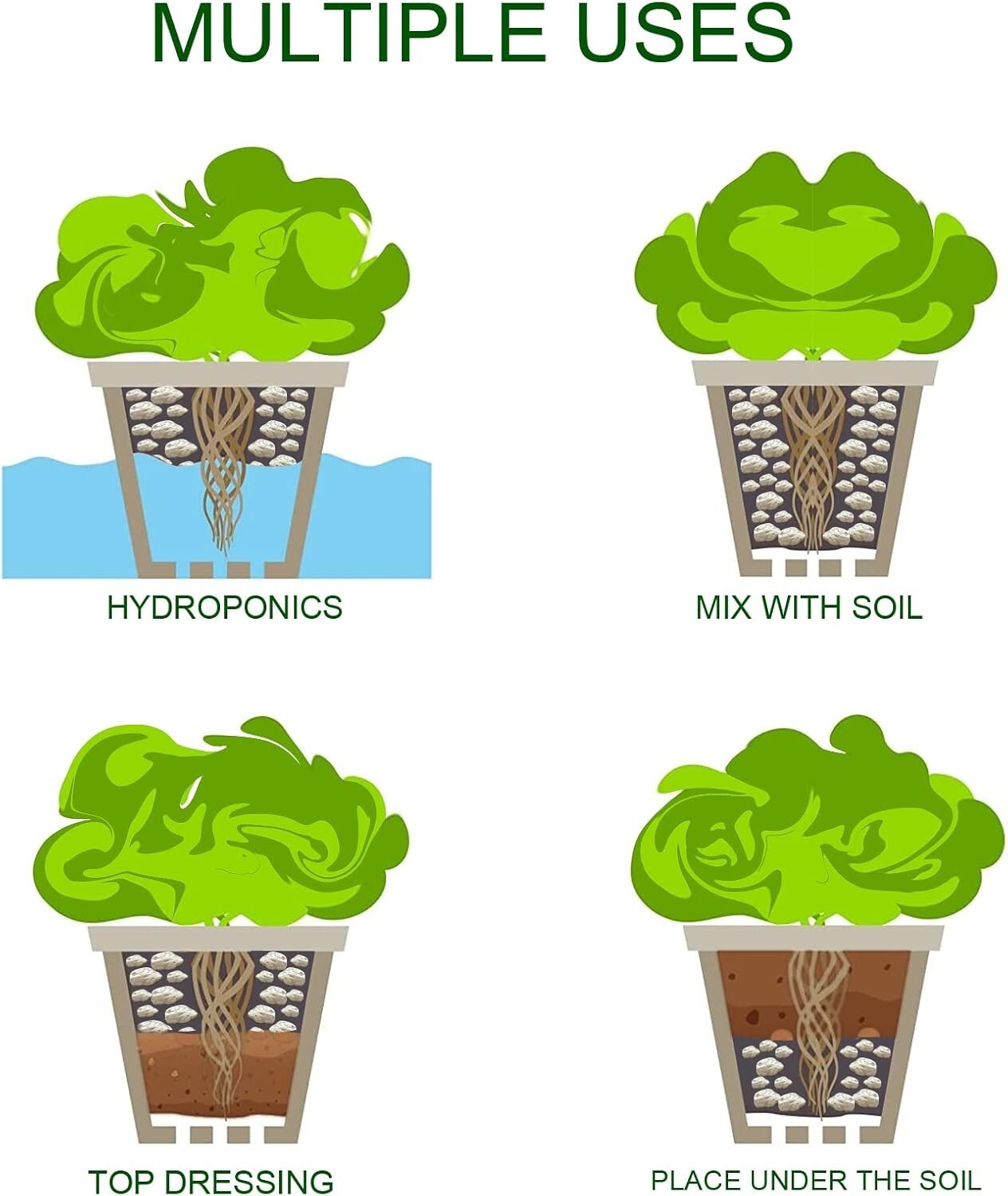 20QT Premium Horticultural Pumice for Succulents & Cactus - Natural Drainage