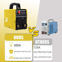 Load image into Gallery viewer, 110V Portable Welding Machine, 200Amp Power with LCD - Ideal for Beginners