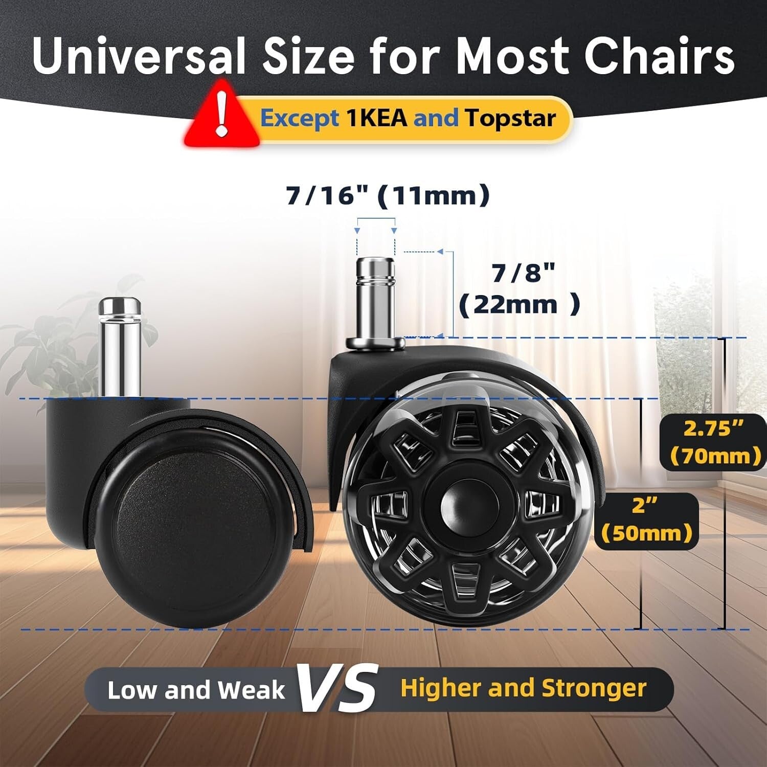Heavy Duty 2.5 Inch Office Chair Wheels - Universal Caster Set for All Floors