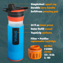 Load image into Gallery viewer, GeoPress 24 oz Water Purifier Bottle for Safe Hydration Anywhere - Bali Blue