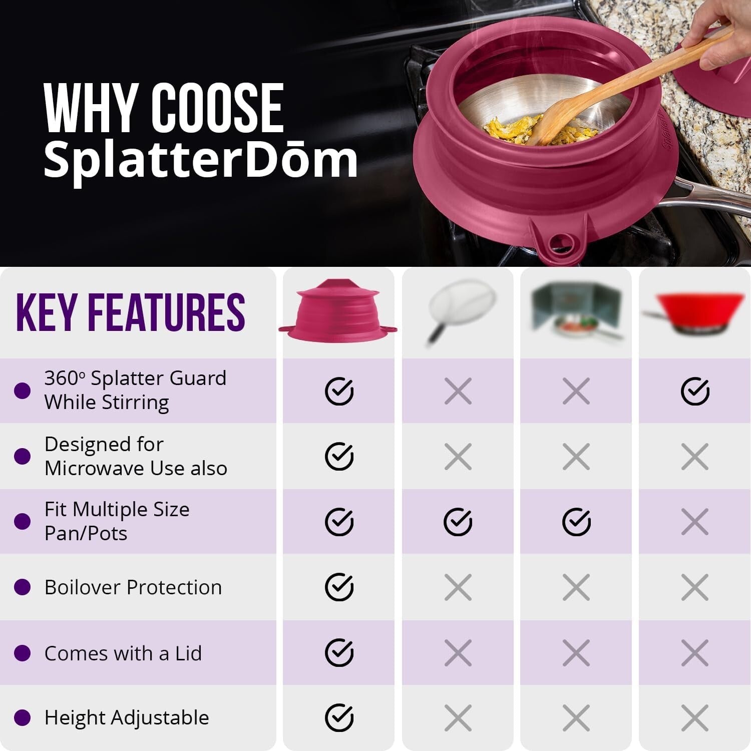 Adjustable Silicone Splatter Dome for Pots – Keeps Stovetop Clean & Grease-Free