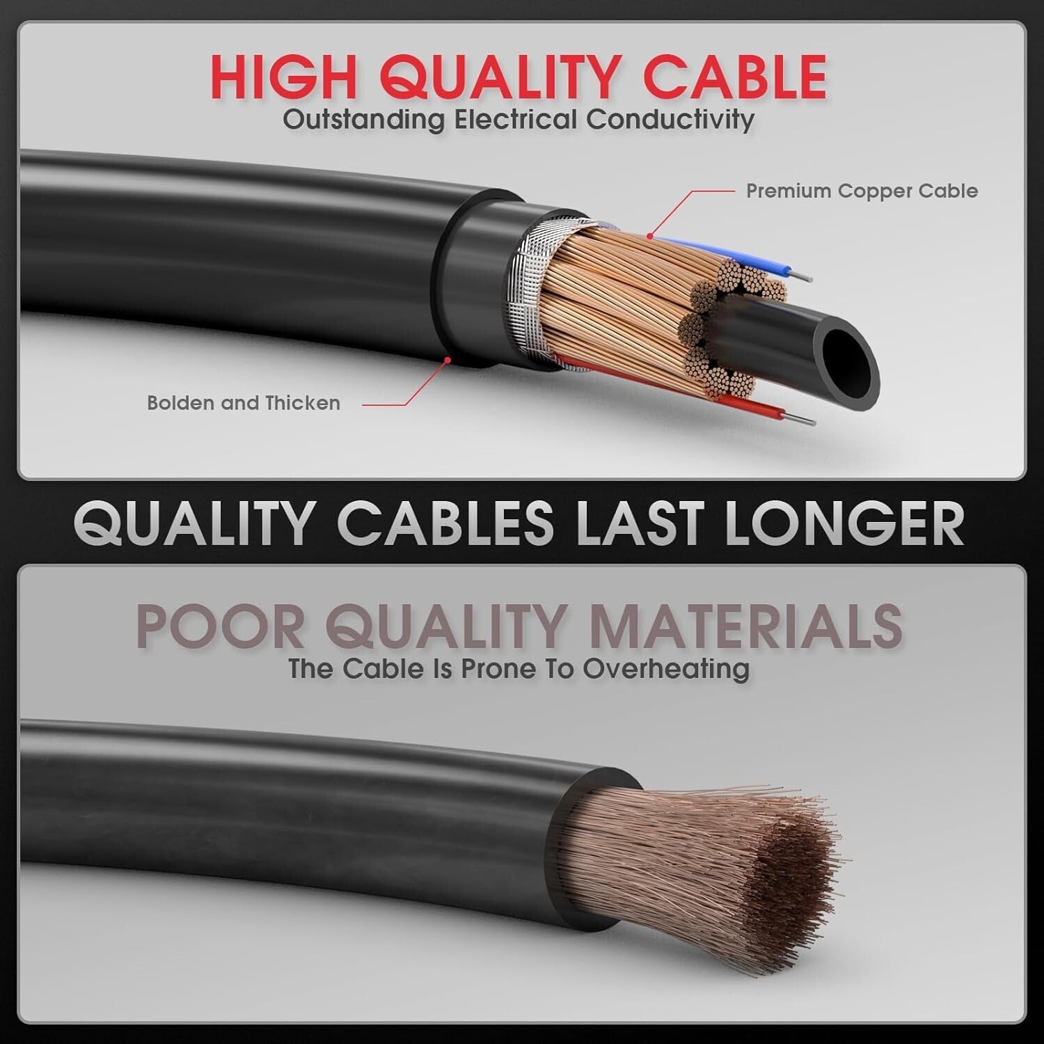 15ft Heavy-Duty MIG Welding Torch Stinger - 250Amp Replacement for Lincoln 250L