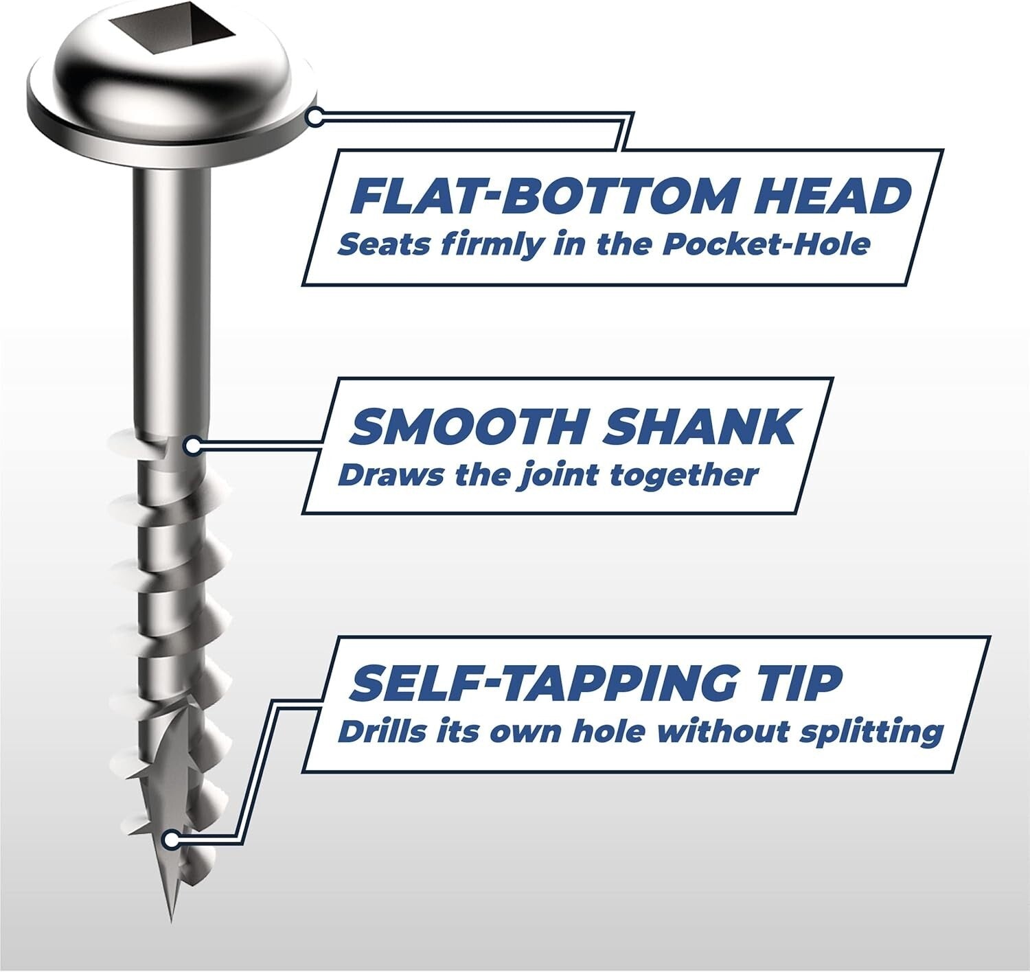Self-Tapping Zinc Pocket Screws, 1 1/4 Inch - Ideal for Woodworking - 5000 Count