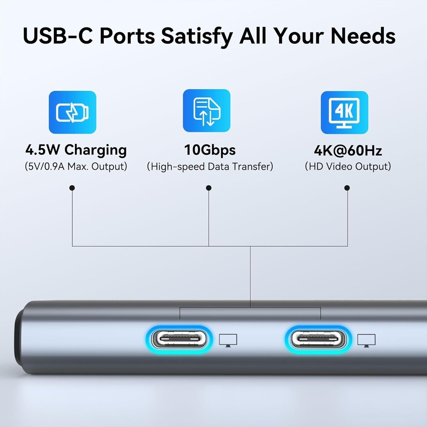 Multi-Port USB C Hub - Dual 4K Output, Thunderbolt 3 Compatible, Lightweight