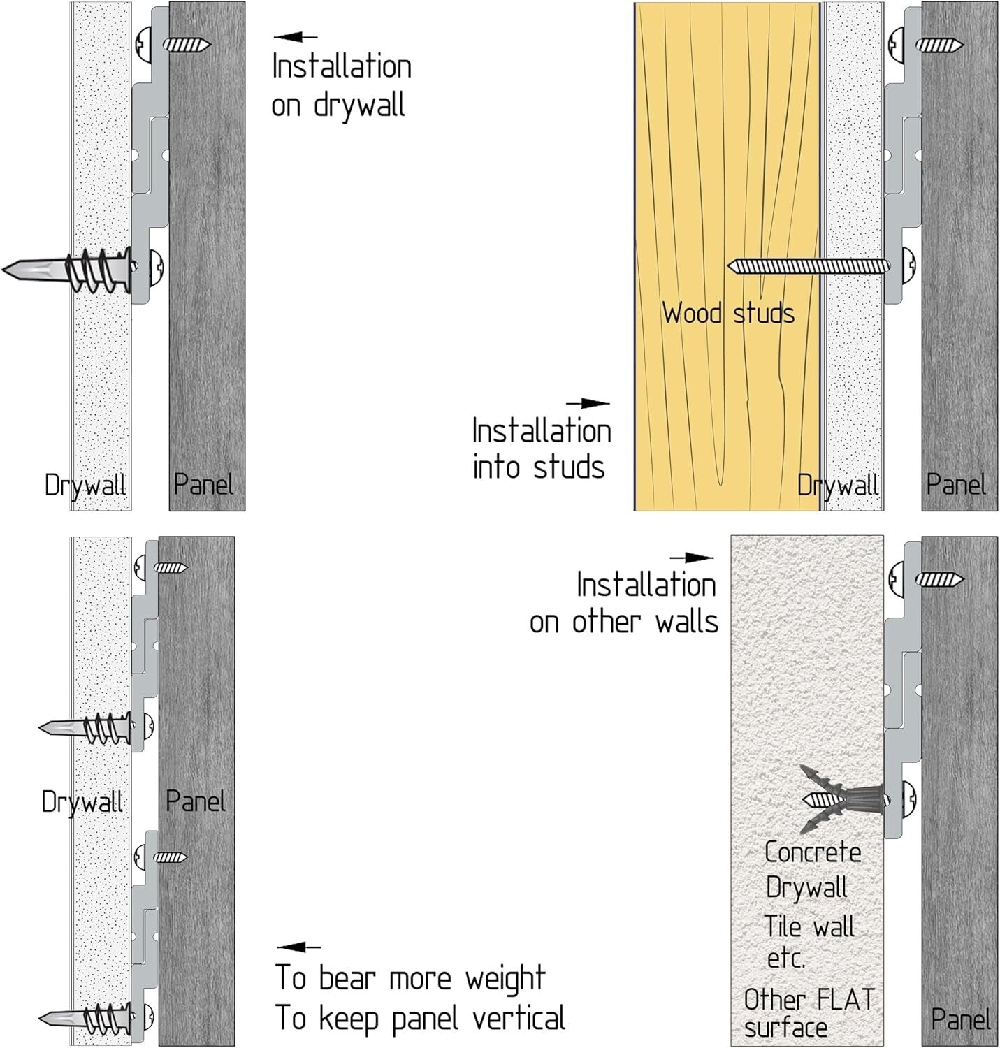 Complete 18" Picture Hanger System with Interlocking Brackets - 180 lbs Capacity