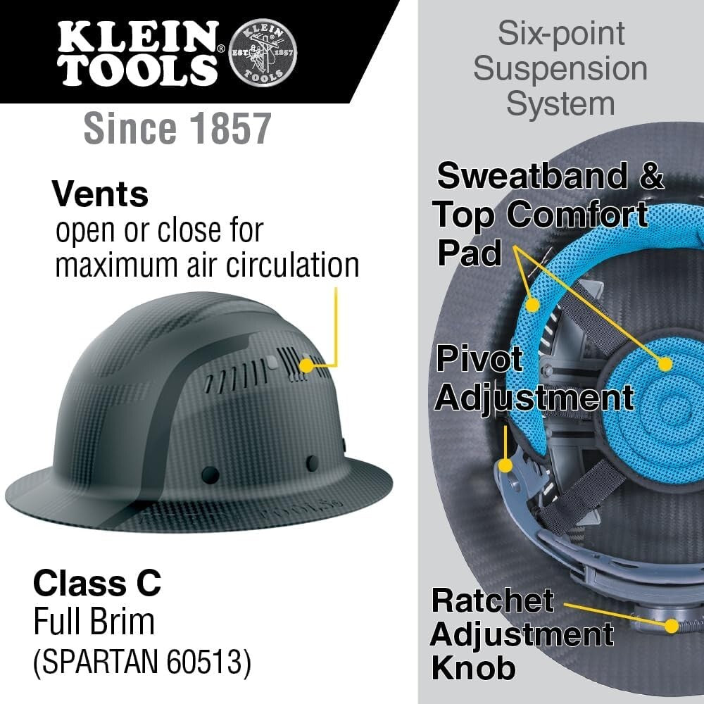 Durable Klein Carbon Fiber Hard Hat - Vented Full Brim Design for Max Safety