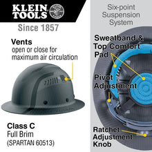 Load image into Gallery viewer, Durable Klein Carbon Fiber Hard Hat - Vented Full Brim Design for Max Safety
