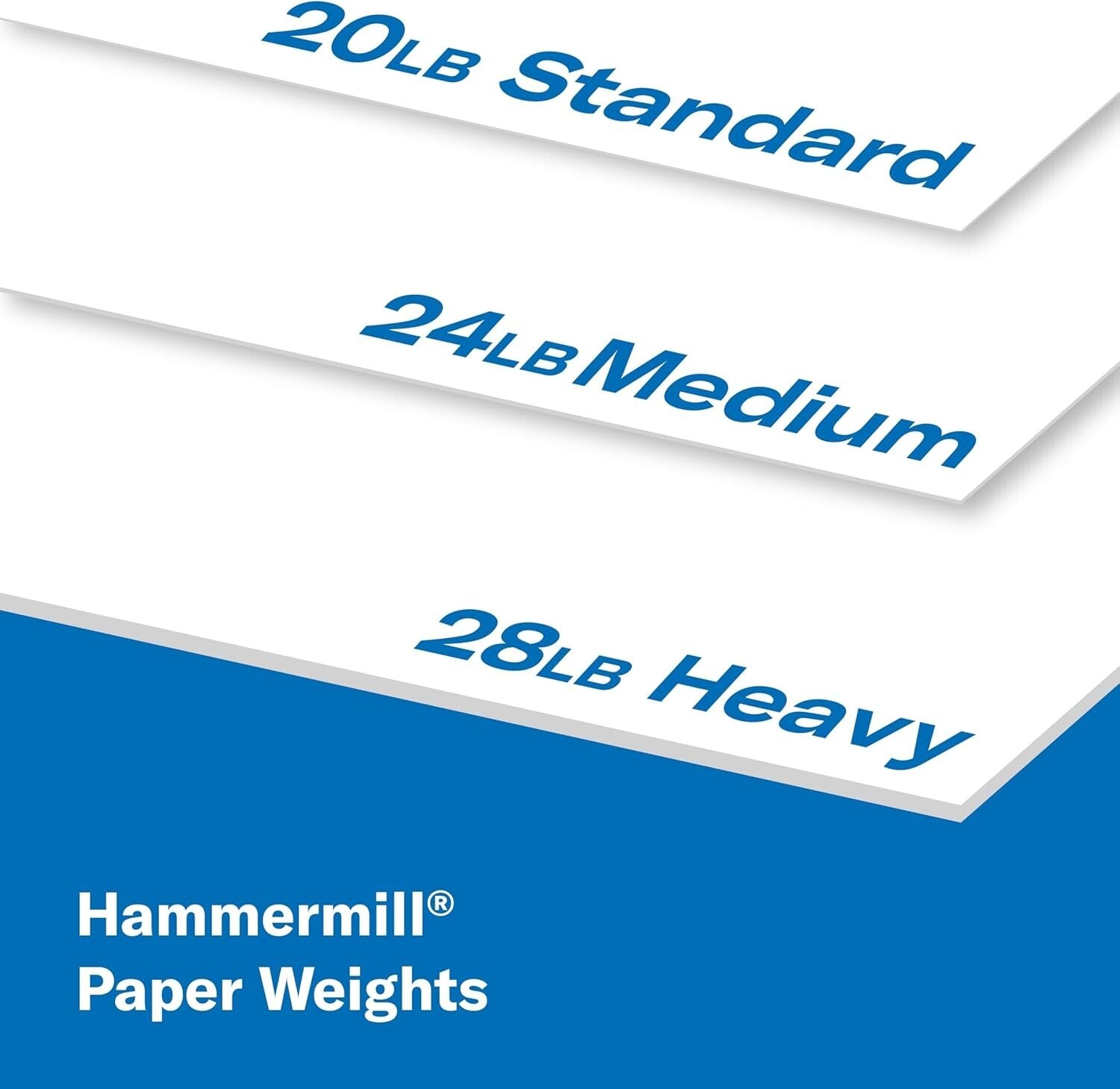 Bulk 20 lb Copy Paper, 8.5 x 11, 10 Reams of 5000 Sheets - Bright & Reliable
