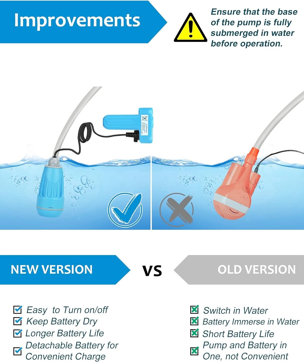 Versatile Indoor & Outdoor Portable Shower with USB Recharge - 90-120 Mins Use