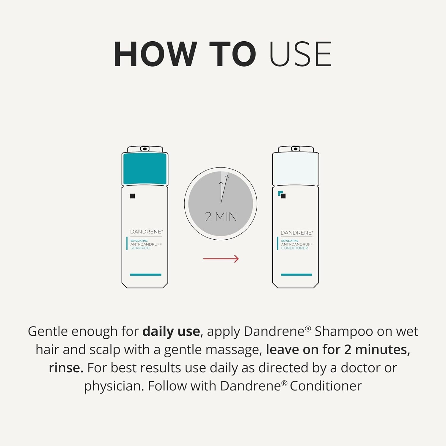 Dandrene Anti-Dandruff Shampoo - Exfoliating Formula for Itchy Scalp Relief