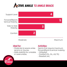 Load image into Gallery viewer, Lightweight Ankle Support for Volleyball and Cheerleading - Small Size T2 Brace